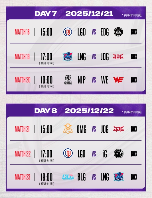 德杯第二赛段分组及赛程出炉:圣诞焦点战“老公”打“相公”!BLG vs WBG